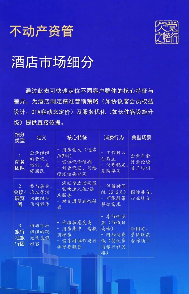 菜市场的未来：摊位出租的新趋势